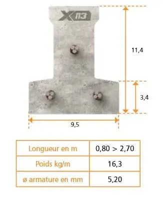 Acheter En Ligne Poutrelle KP1 avec étais X113 - Béton précontraint - 2,3 ml