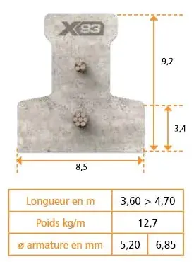Poutrelle KP1 avec étais X93 - Béton précontraint - 4,2 ml Jusqu'à Épuisement Des Stocks