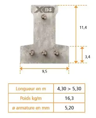 Dernier Modèle Poutrelle KP1 avec étais X114 - Béton précontraint - 4,9 ml