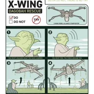 Acheter En Ligne STAR WARS X-WING INSTRUCTIONS 40X50