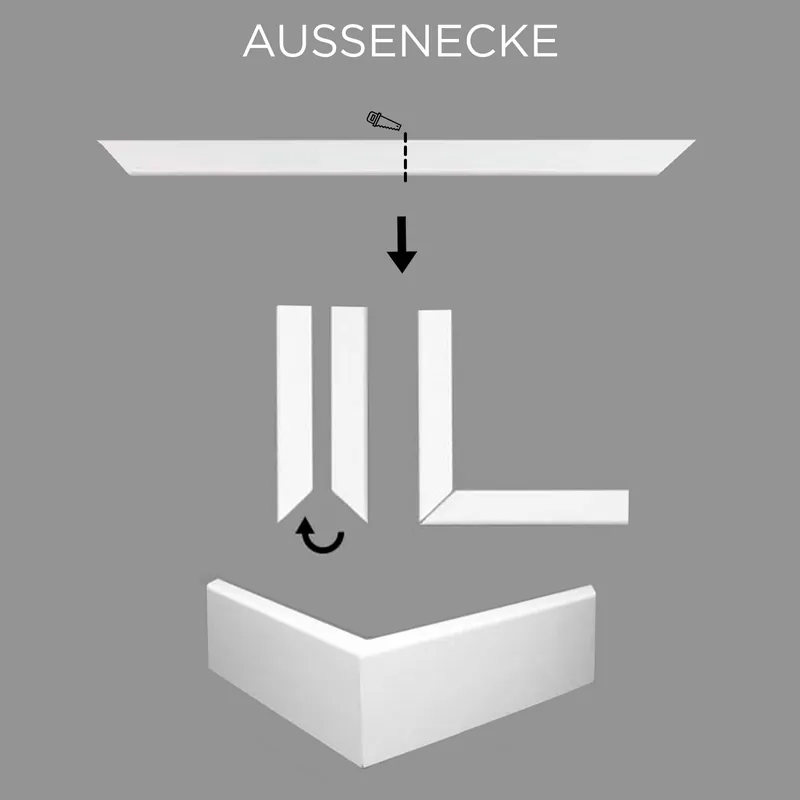 Commande En Gros Neuhofer Angle extérieur pour plinthe MDF Plinthe 16 x 70 mm Blanc Feuilleté Arrondi