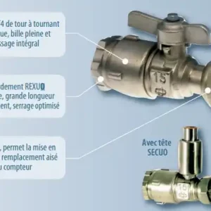 Populaire ROBINET DE COMPTEUR DROIT SE 2235 15-25 EXTERIEUR