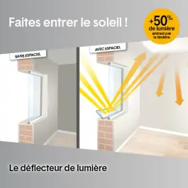 Déflecteur de lumière Espaciel, taille XL 140 x 20 x 3 cm Usine Directe